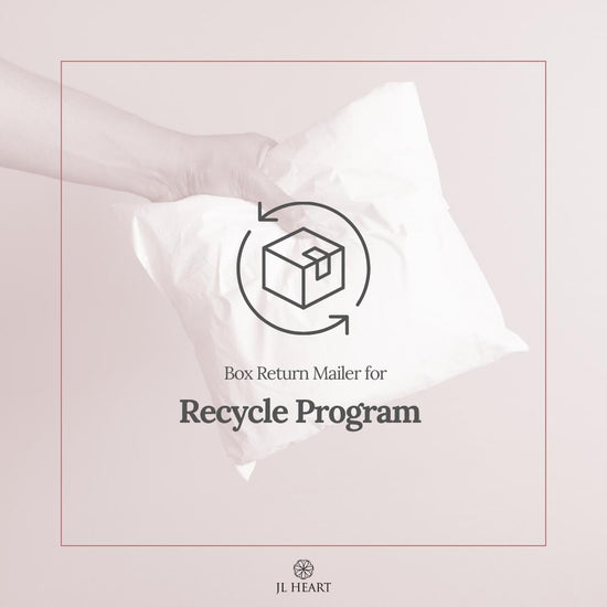 Recycle Program - Box Return Mailer